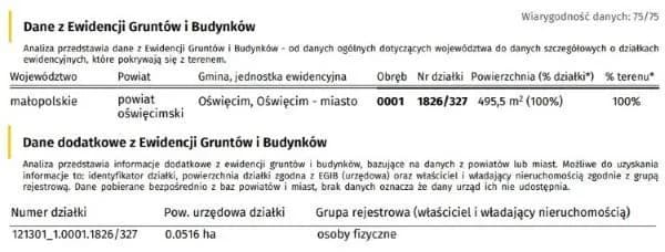 Jak sprawdzić czy działka jest uzbrojona i uniknąć kosztownych błędów Jak sprawdzić czy działka jest uzbrojona i uniknąć kosztownych błędów